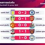 ตารางแข่งขันฟุตบอลพรีเมียร์ลีก